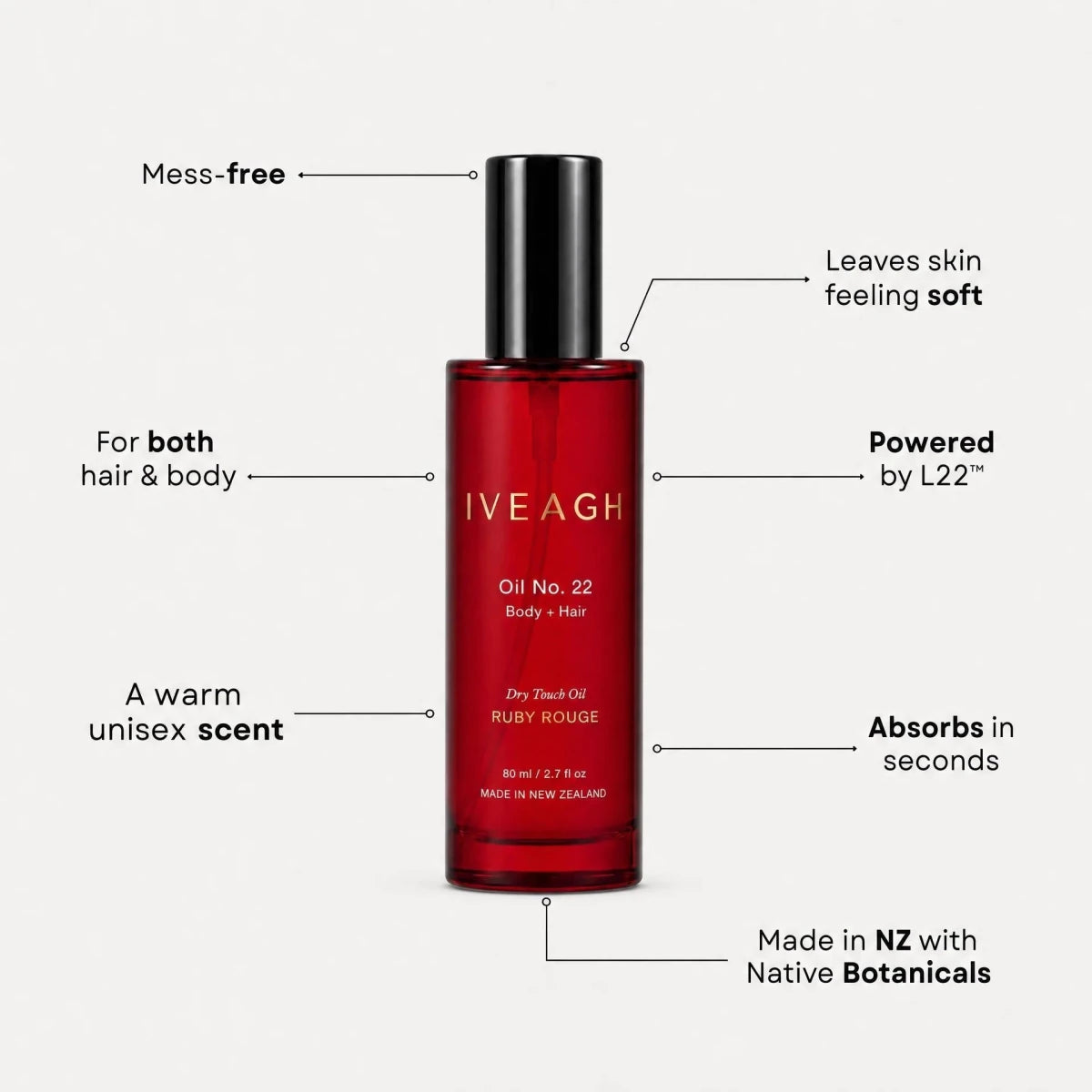 Iveagh | Christchurch | Scented Body Oil - milk + honey